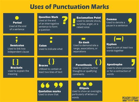 and as a result|and as a result punctuation.